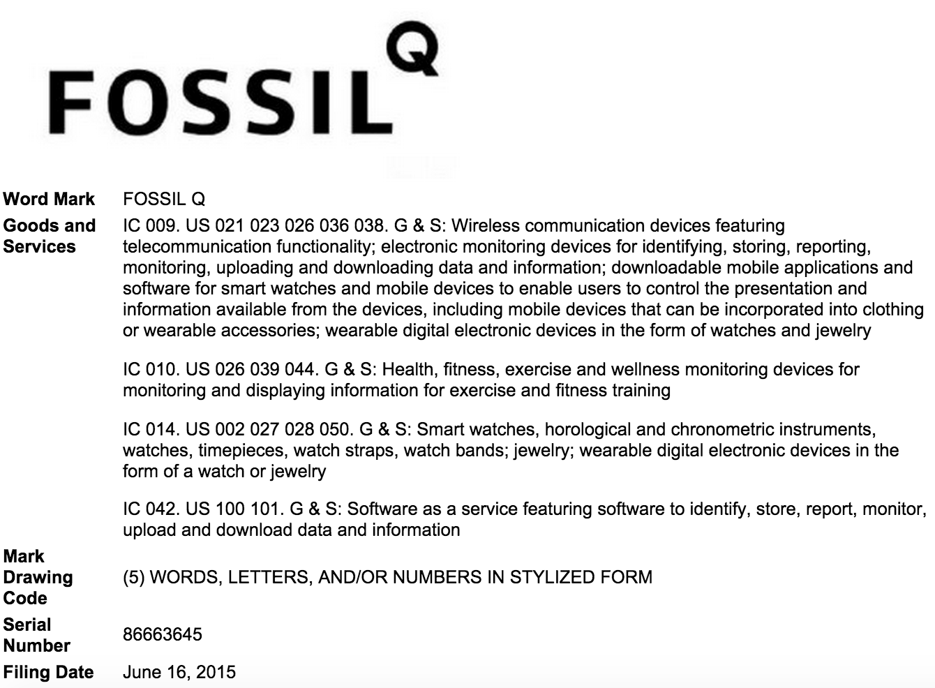 Fossil Watch Serial Numbers